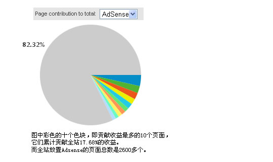 adsense-analytics-1.jpg
